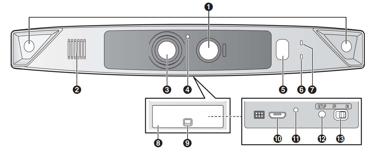 panasonic HomeHawk™ Front Door-Outdoor KX-HN7051C-SETUP